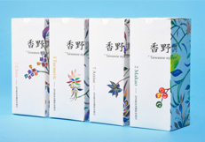 媒體對(duì)象